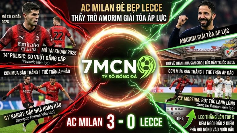 AC Milan trút giận lên Lecce với tỷ số 3 không cập nhật tại 7m cn