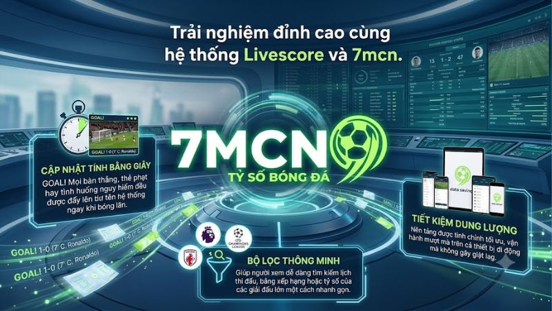 Bảng hiển thị thông số trận đấu chi tiết và trực quan trên hệ thống 7mcn