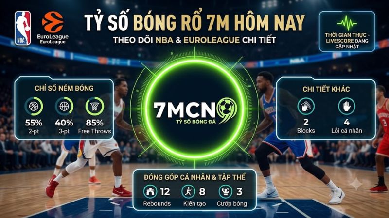 Bảng tỷ số bóng rổ trực tiếp NBA và thông số trận đấu trên 7mcn