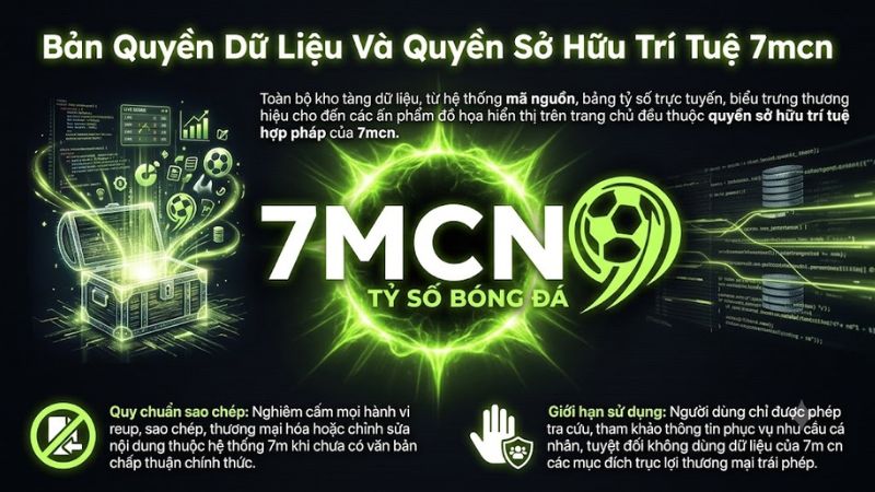 Biểu tượng cảnh báo bản quyền trí tuệ và quy định khai thác dữ liệu thông tin tại trang chủ 7mcn.