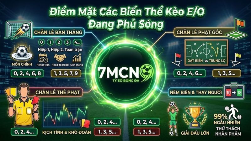 Các loại hình cược chẵn lẻ phổ biến được 7mcn cập nhật