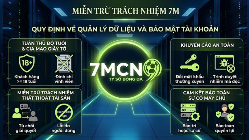 Chính sách bảo mật và quản lý tài khoản an toàn tại 7m