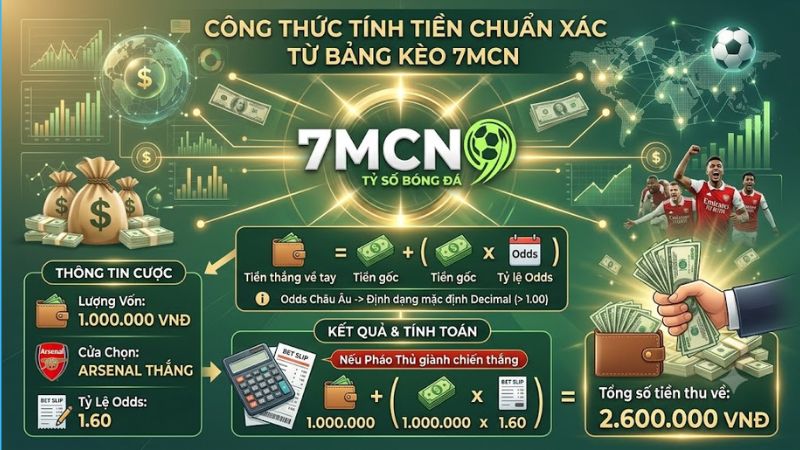 Công thức tính tiền thắng cược kèo Châu Âu chi tiết và dễ hiểu nhất trên 7mcn