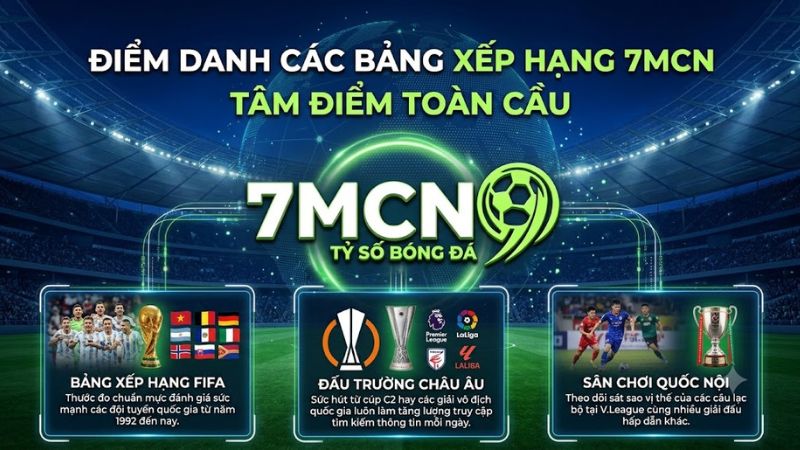 Điểm Danh Các Bảng Xếp Hạng 7mcn Tâm Điểm Toàn Cầu