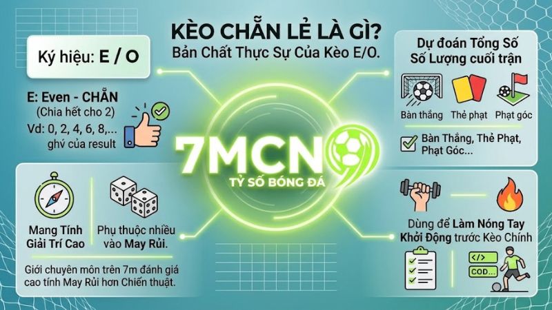 Dữ liệu phân tích kèo chẵn lẻ là gì trên hệ thống 7m