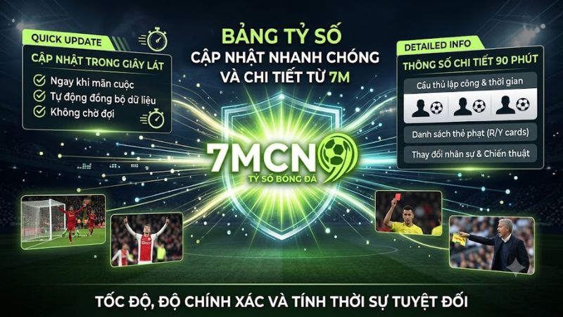 Giao diện bảng kết quả bóng đá 7m cập nhật tỷ số trực tuyến siêu tốc