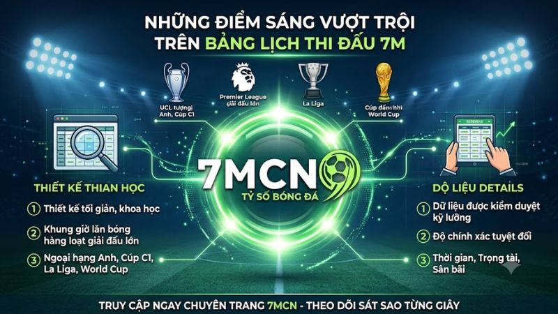 Giao diện bảng lịch thi đấu 7m trực quan và tối ưu cho người dùng