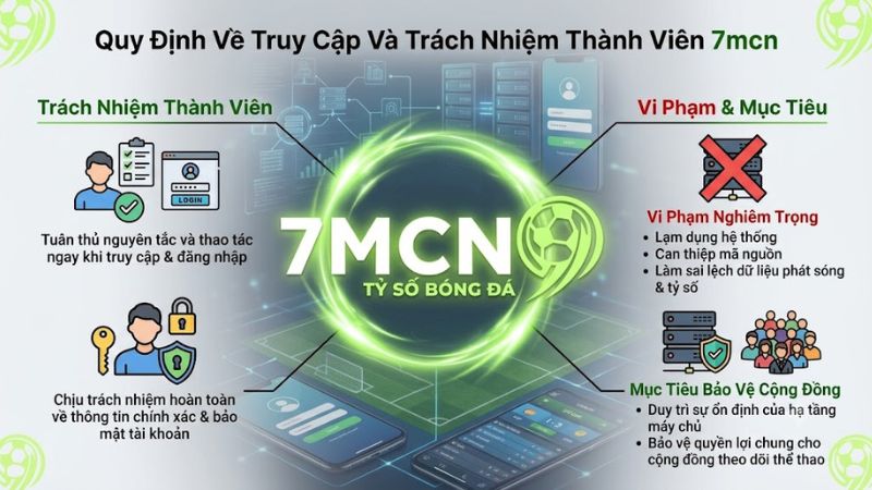 Giao diện hướng dẫn đăng nhập và lưu ý trách nhiệm hội viên khi trải nghiệm dịch vụ trên hệ thống 7m.