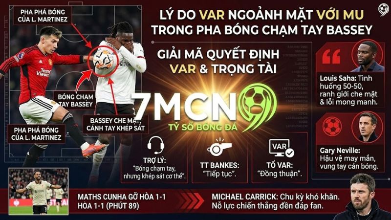 Lý do VAR khước từ penalty của MU sau pha bóng chạm tay Bassey
