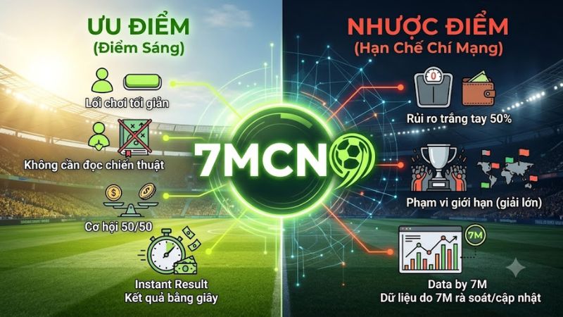 Phân tích ưu nhược điểm của kèo giao bóng trong cá cược thể thao