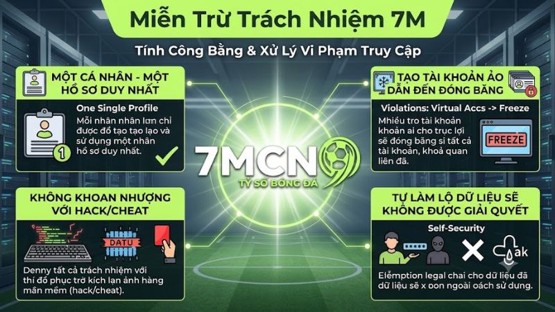 Quy định truy cập và biện pháp xử lý gian lận trên 7m cn