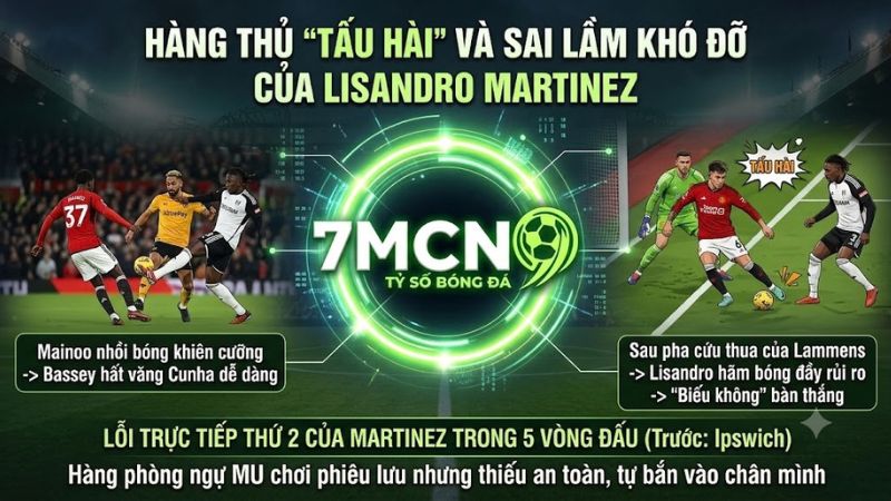Sai lầm tai hại của trung vệ Lisandro Martinez biếu không bàn thắng cho Fulham