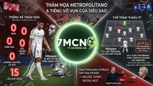 Thảm họa Metropolitano và tiếng vỡ vụn của siêu sao cùng 7m cn